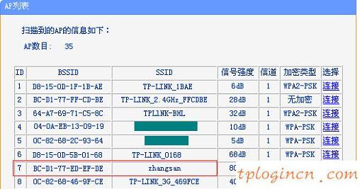 tplogin.cn,破解tp-link路由器密碼,tp-link路由器推薦,http//192.168.1.1,tplink路由器怎么設(shè)置,192.168.0.10215000