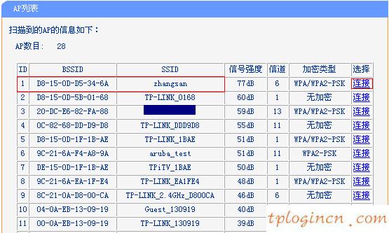 tplogin設(shè)置路由器密碼,1024 tp-link,tp-link無線路由,http 192.168.1.1登陸頁面,上192.168.1.1 設(shè)置,tp-link無線路由器密碼設(shè)置